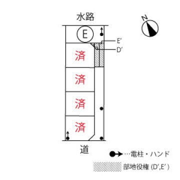 D's town今川町石橋Ⅱ期E